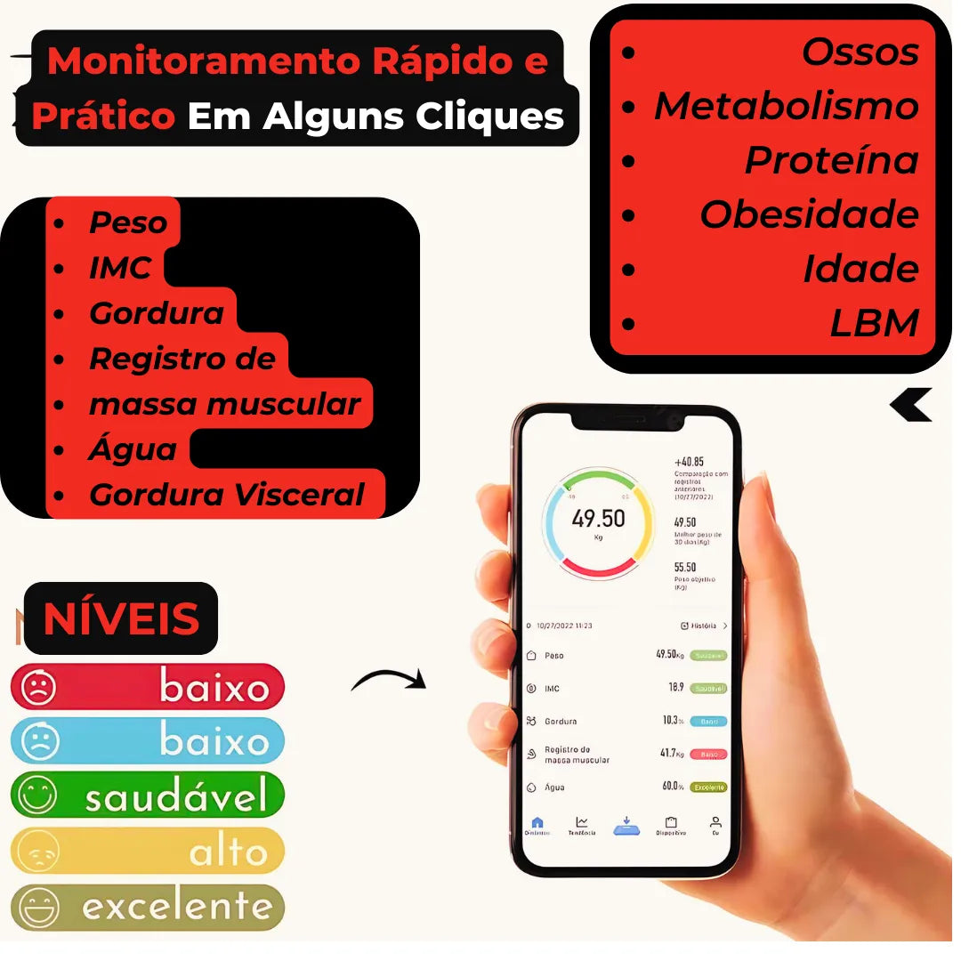 Meça seu IMC, gordura corporal e massa muscular com precisão