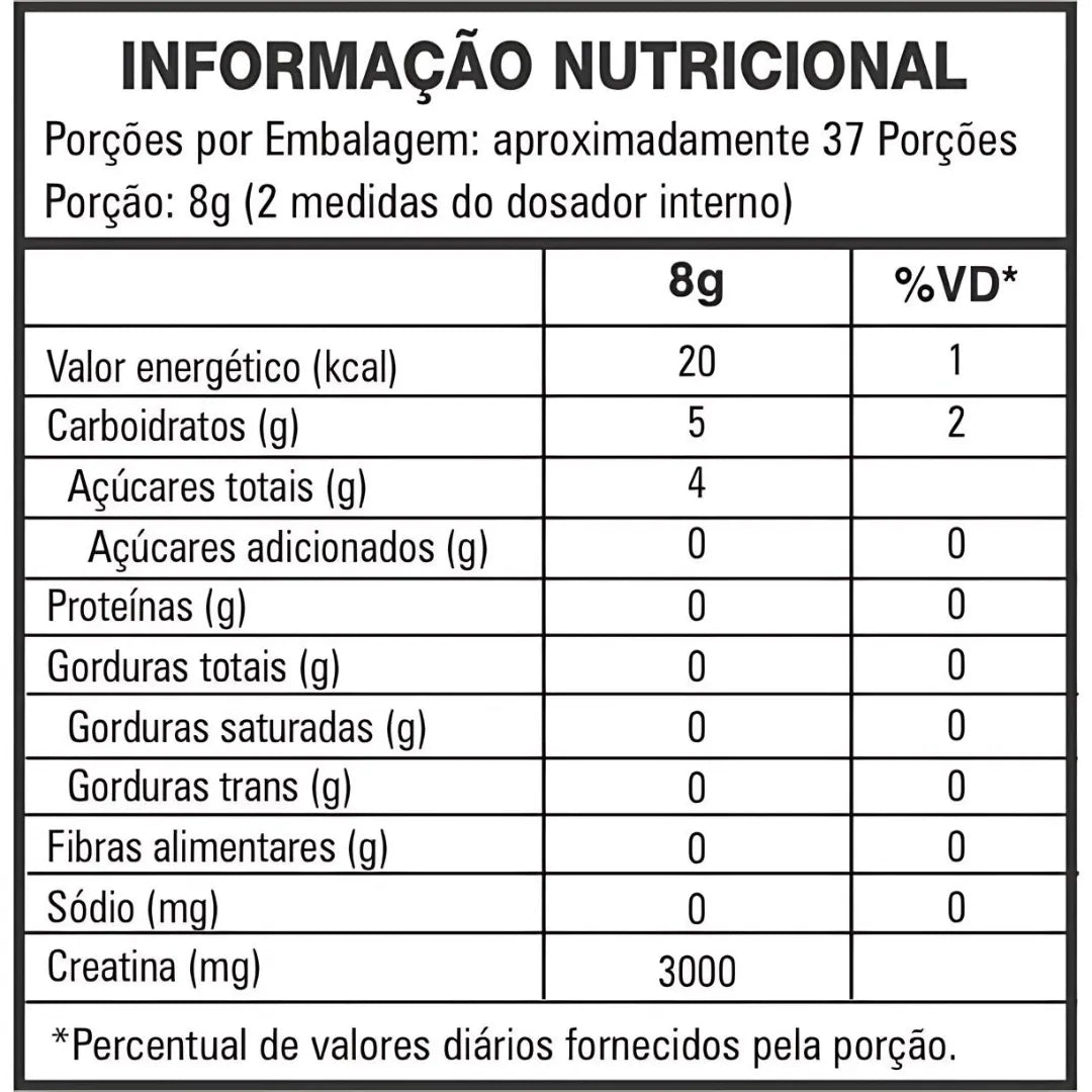 Fórmula com creatina micronizada para máxima absorção