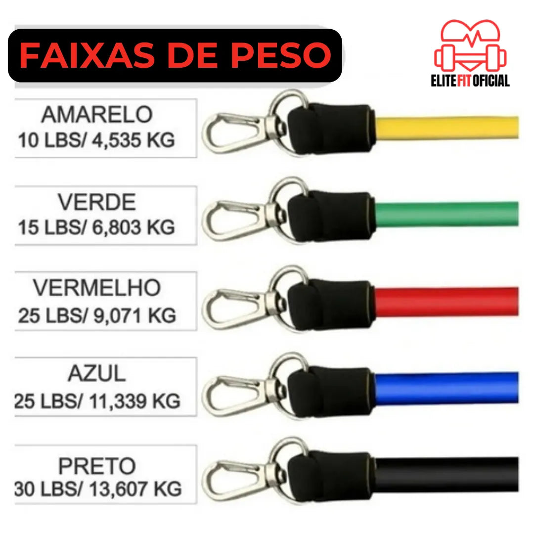 Treine em qualquer lugar com esse kit de resistência portátil.