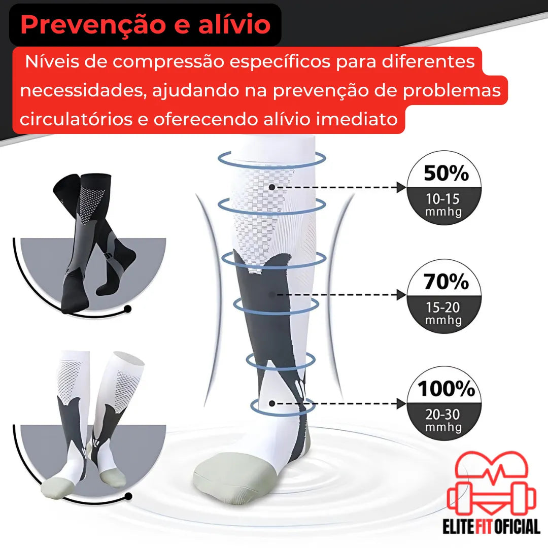 Meias de compressão graduada para prevenir pernas cansadas